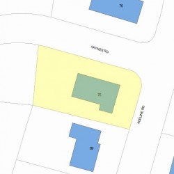 75 Haynes Rd, Newton MA 02459-2766 plot plan