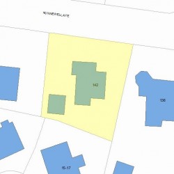 142 Hunnewell Ave, Newton MA 02458-2246 plot plan