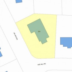 284 Upland Ave, Newton MA  02461-2004 plot plan