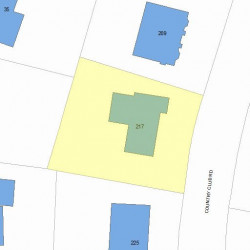 217 Country Club Rd, Newton MA  02459-3118 plot plan