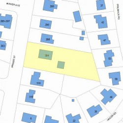 304 Parker St, Newton MA 02459-2673 plot plan