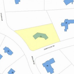70 Bigelow Rd, Newton MA  02465-3004 plot plan