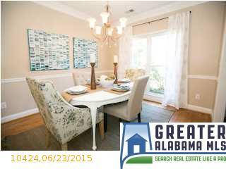 7032 Inverness Green Ln, Birmingham, AL 35242-3952