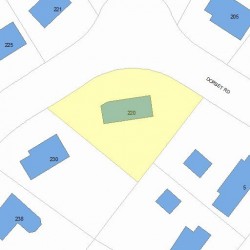 220 Dorset Rd, Newton MA 02468-1428 plot plan