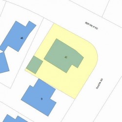 42 Berwick Rd, Newton MA  02459-2132 plot plan