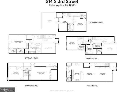 214 3rd St, Philadelphia, PA 19106-1113