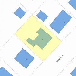 19 Churchill St, Newton MA 02460-1406 plot plan