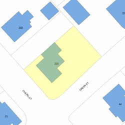 208 Chapel St, Newton MA  02458-1308 plot plan