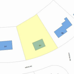207 Varick Rd, Newton MA  02468-1838 plot plan