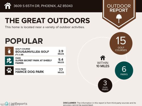 3609 65 Dr, Phoenix AZ 85035-1508 exterior