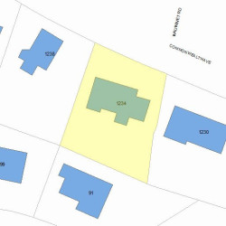1234 Commonwealth Ave, Newton MA 02465-2911 plot plan