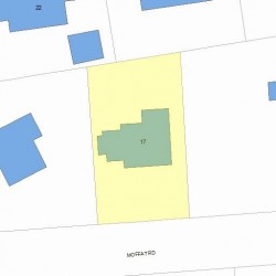17 Moffat Rd, Newton MA  02468-1112 plot plan