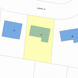 83 Andrew St, Newton MA  02461-2144 plot plan