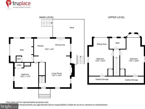 1525 Bay Dr, Shady Side MD exterior